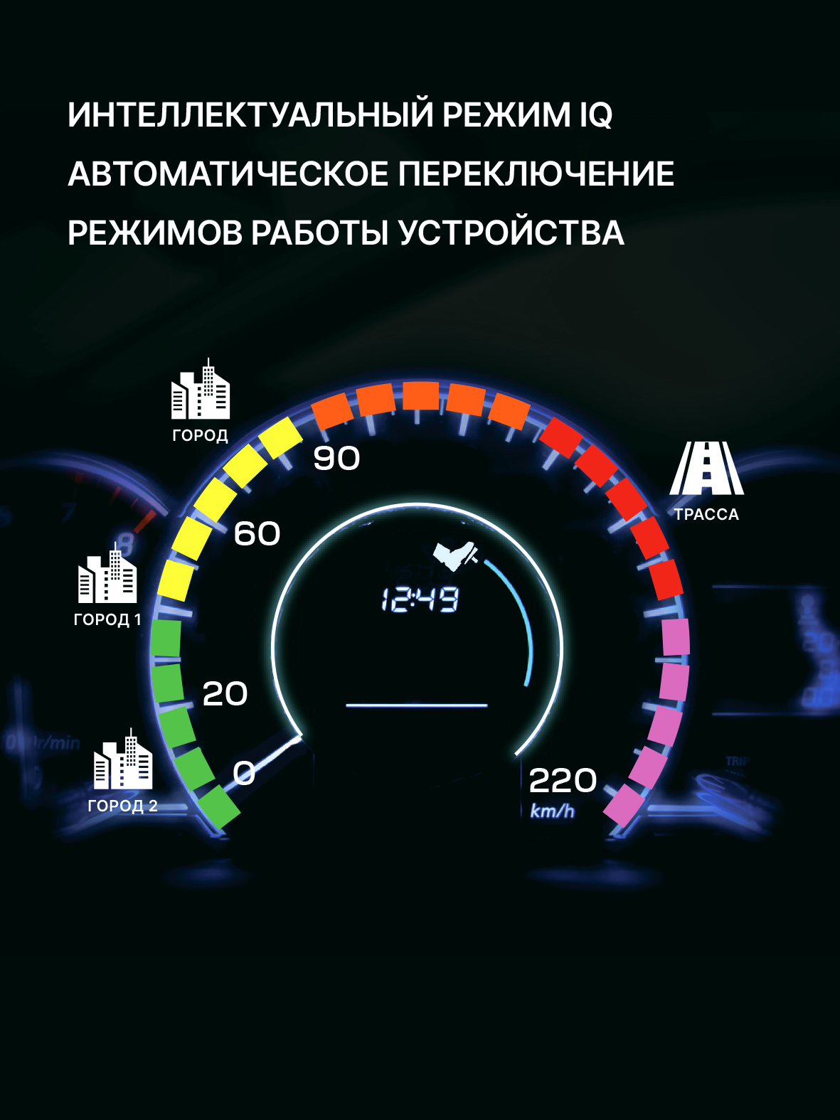 Сигнатурный радар-детектор радар-детектор с LNA-усилителем Inspector Split Air