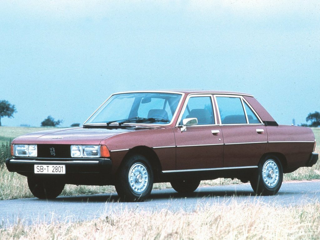 Главное