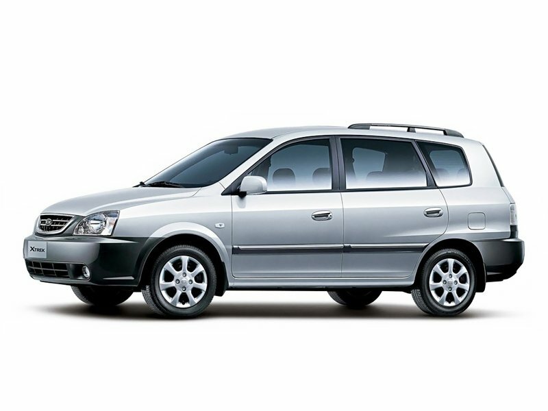 2.0d AT (113 л.с.)