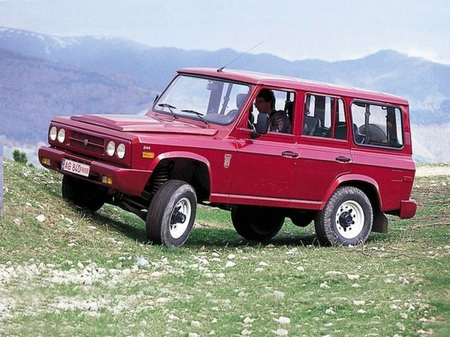 Главное