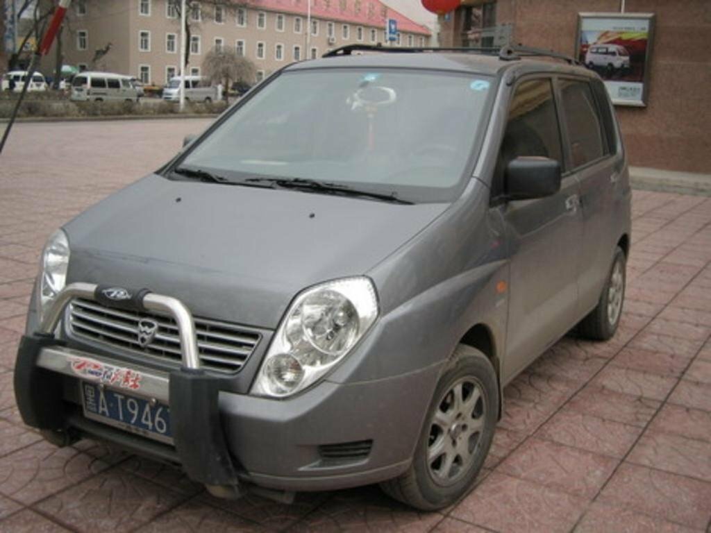Главное