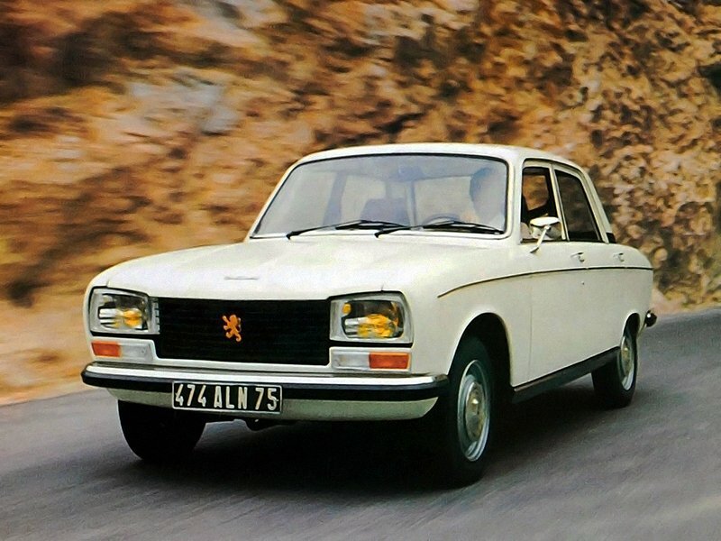 Главное