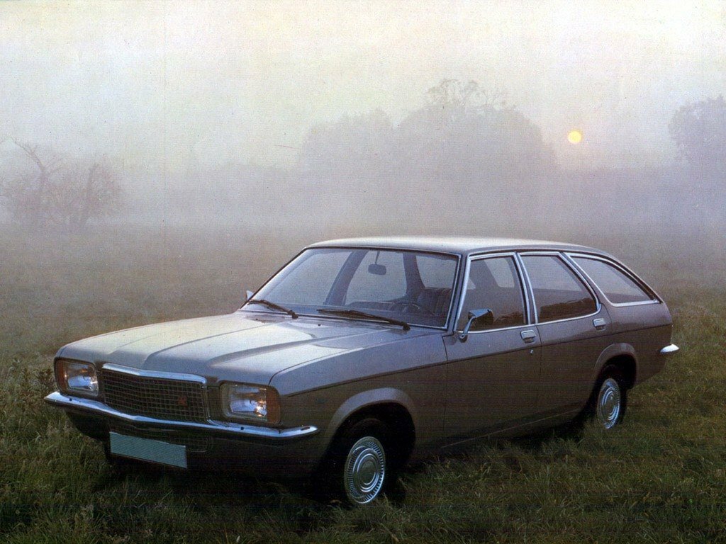 Главное
