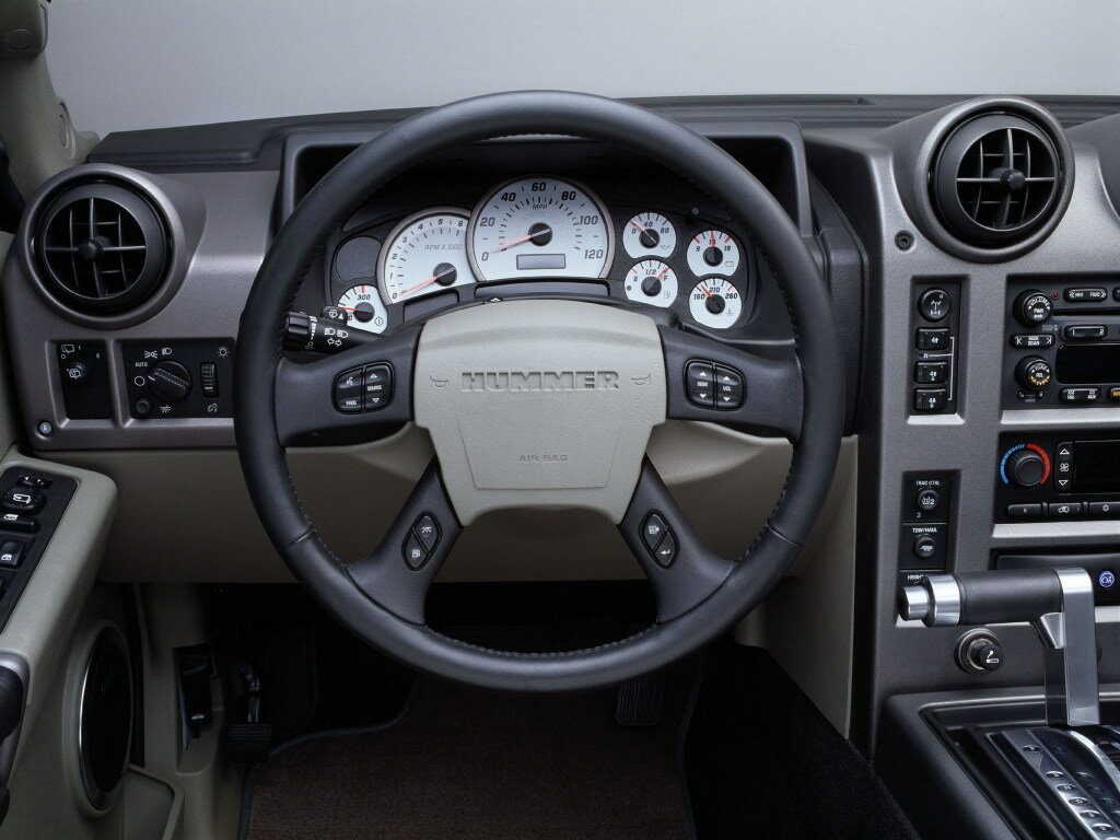 Колесо
