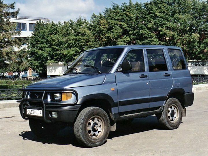 Главное