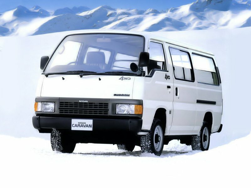 Главное