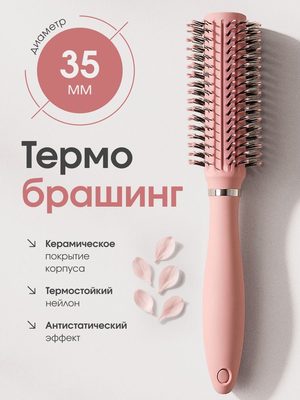 Красота и уход — идея 118