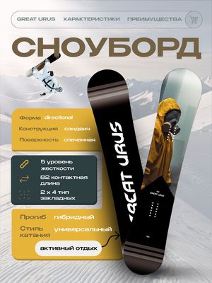 Сноуборд Great Urus