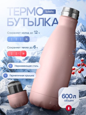 Термобутылка
