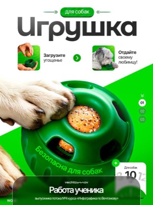 Игрушка для собак