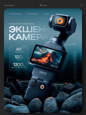 Экшн-камера DJI Osmo