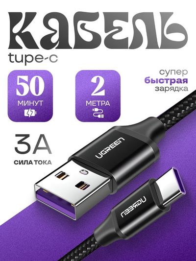 Карточка товара