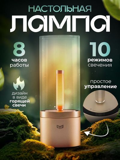 Карточка товара