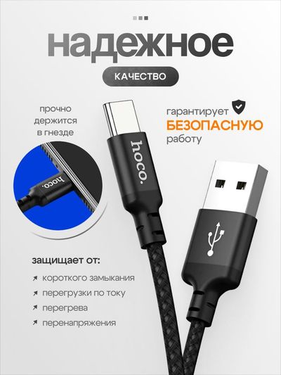 Карточка товара