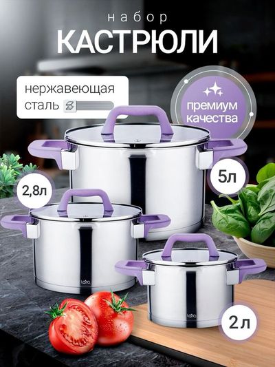 Набор кастрюль
