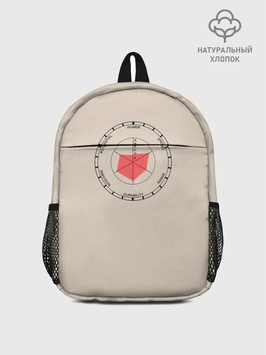 Рюкзак детский / Характеристики станда Джо Джо. Диаграмма