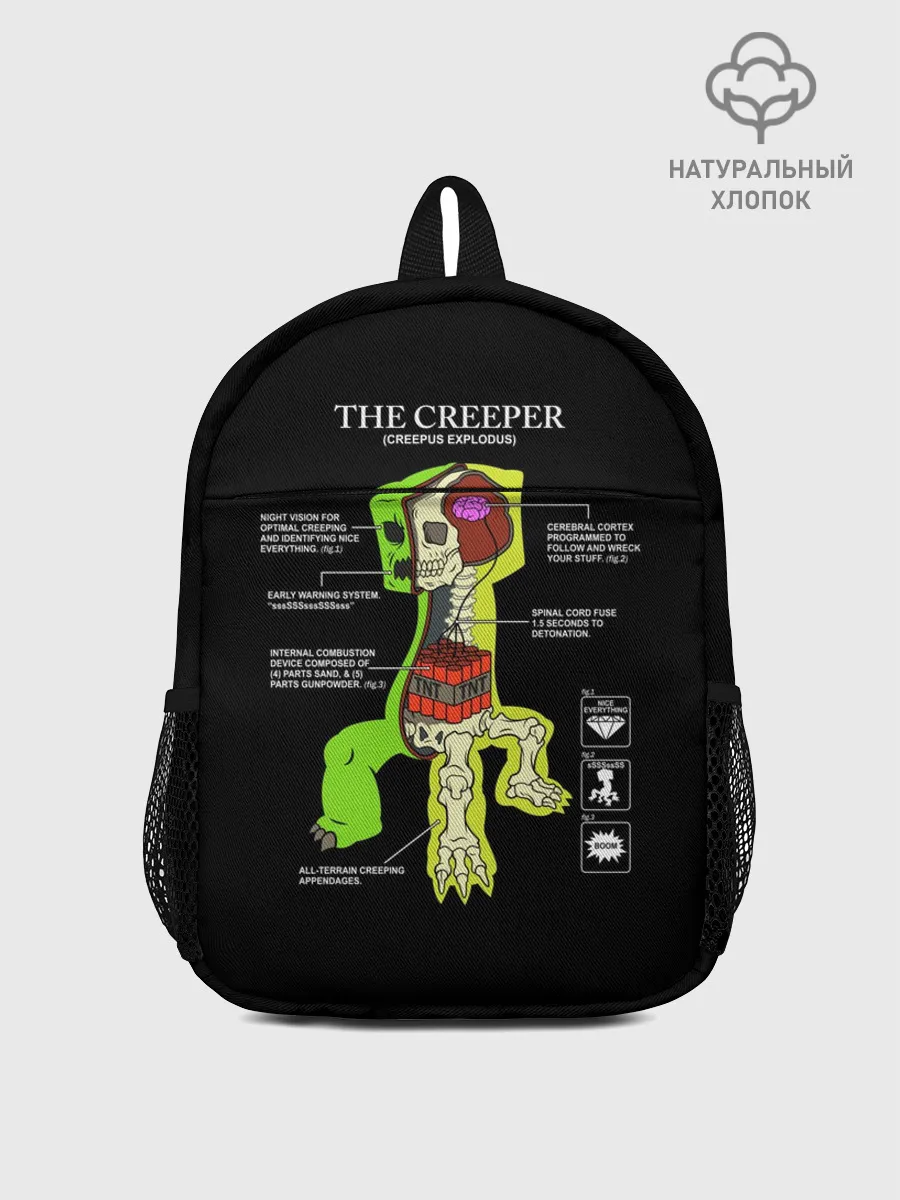 Рюкзак детский / Майнкрафт, Крипер