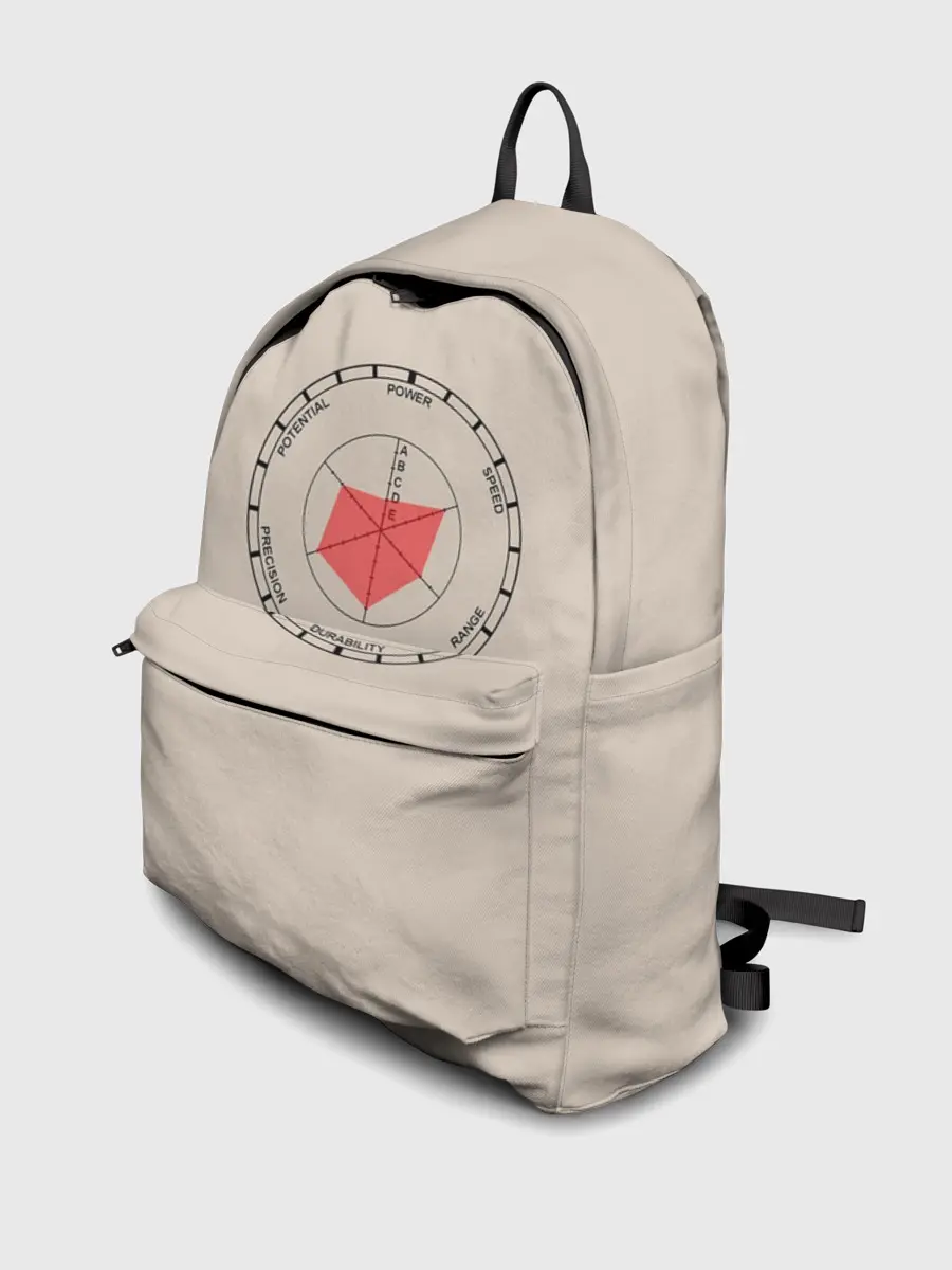 Рюкзак джинсовый / Характеристики станда Джо Джо. Диаграмма