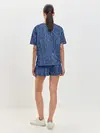 Женская пижама с шортами / Джинсовка | Текстура