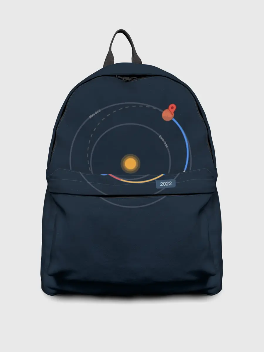 Рюкзак джинсовый / Земля - Марс