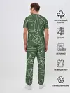 Мужская пижама с брюками / Геометрия теоремы и признаки
