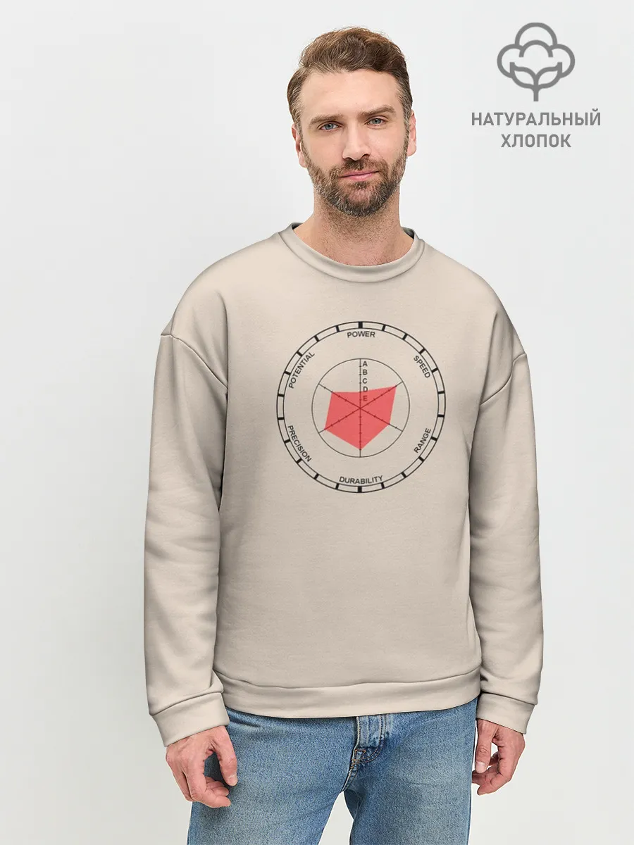 Мужской свитшот базовый / Характеристики станда Джо Джо. Диаграмма