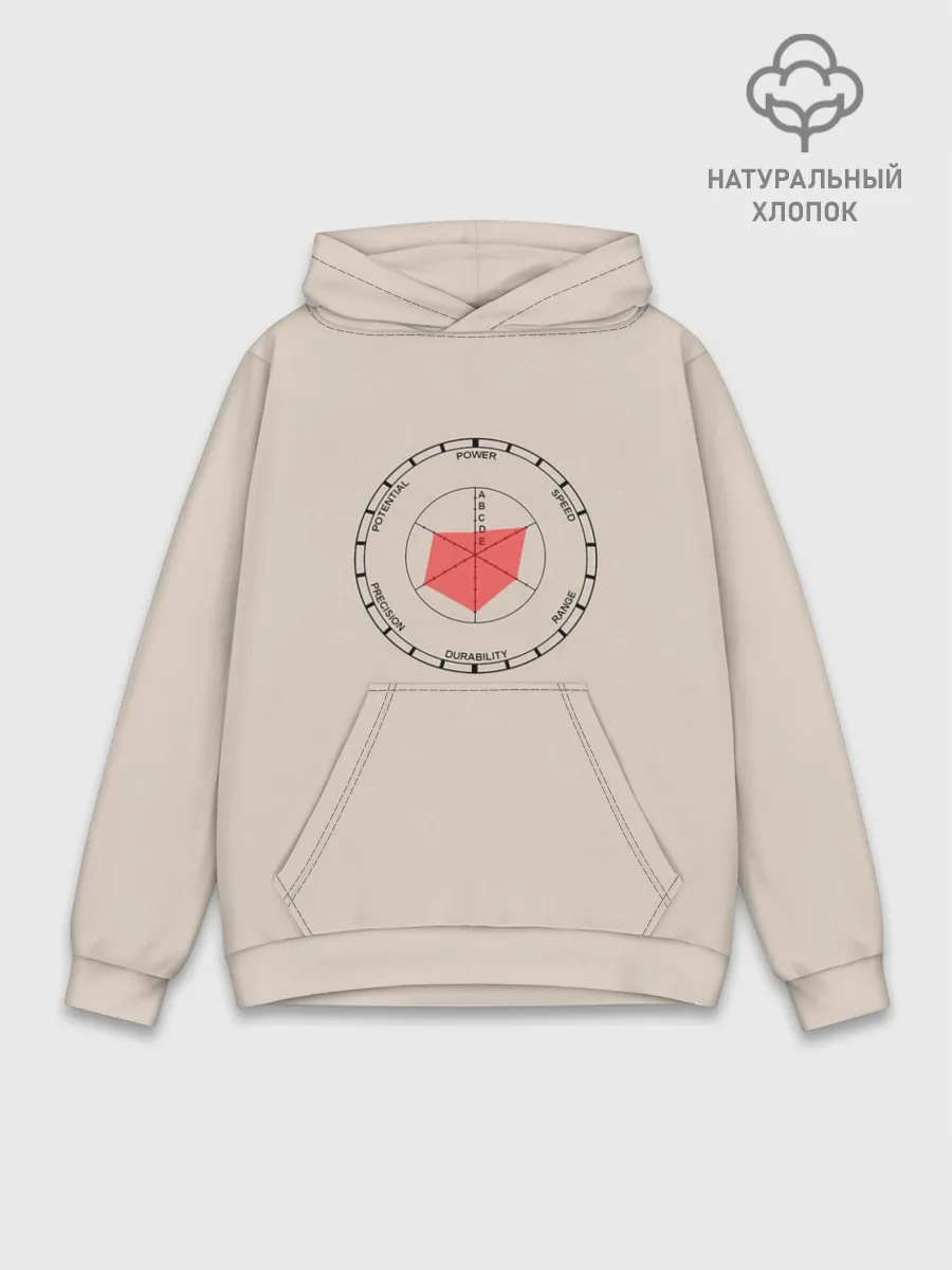 Худи мужской база хлопок / Характеристики станда Джо Джо. Диаграмма