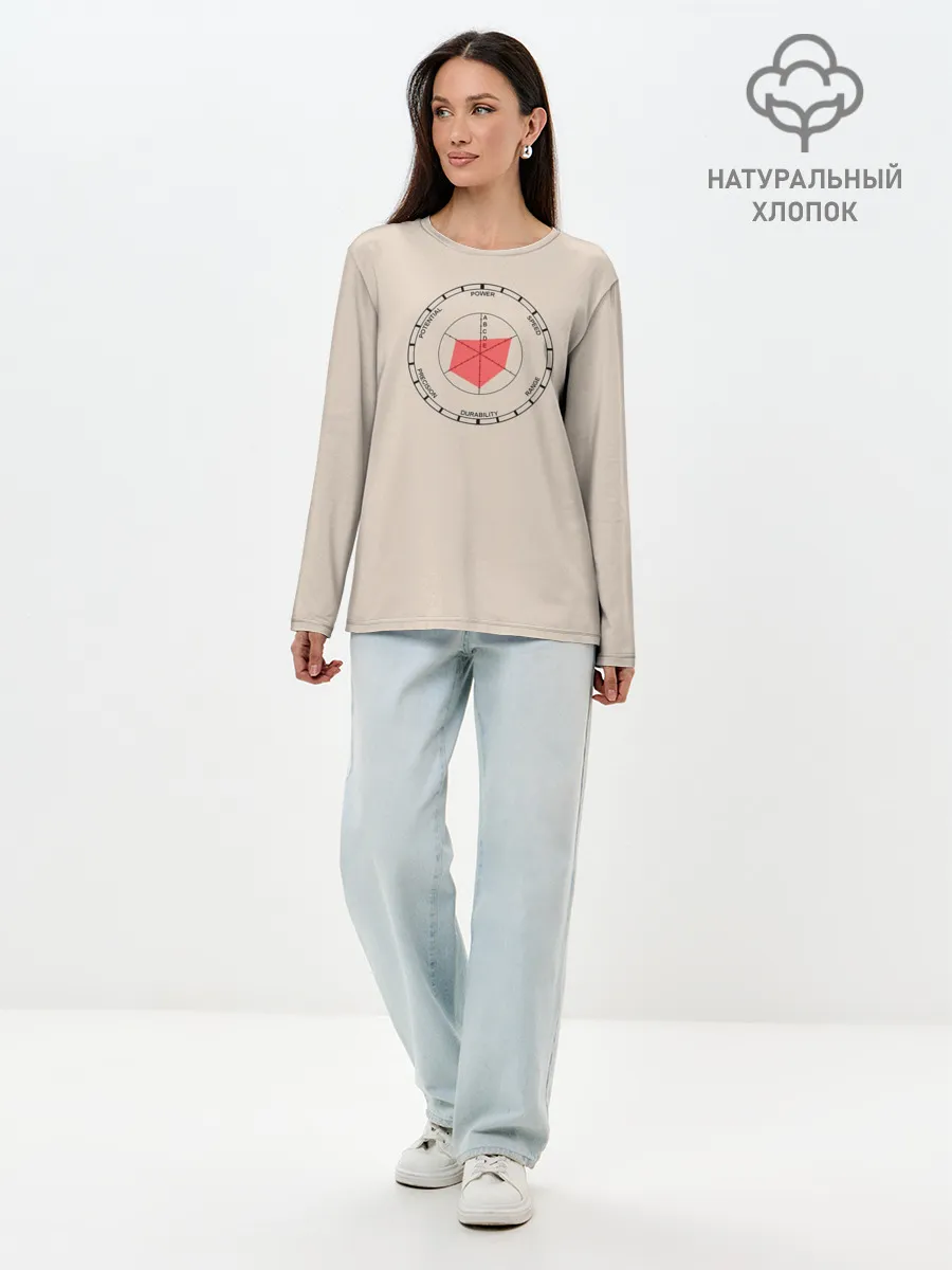 Лонгслив женский. Хлопок / Характеристики станда Джо Джо. Диаграмма