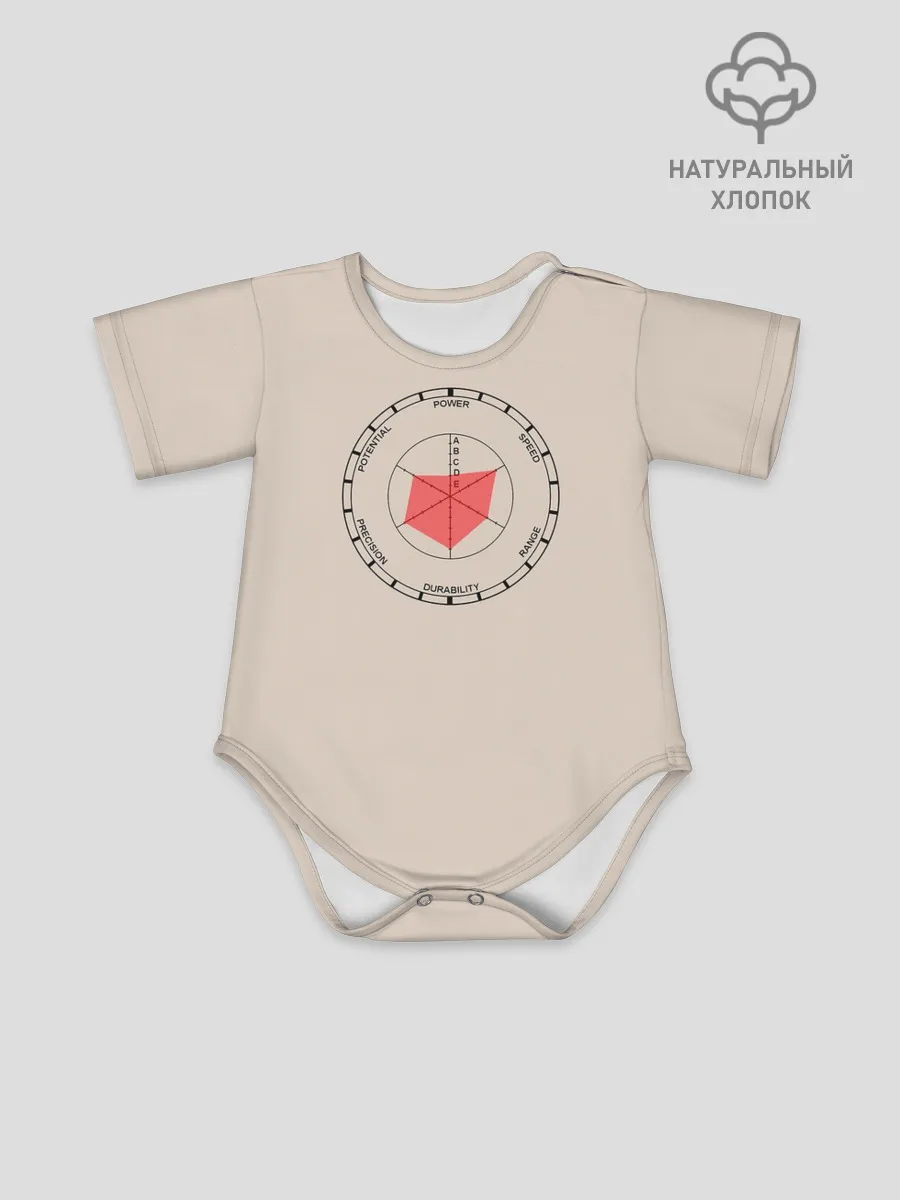 Детское боди / Характеристики станда Джо Джо. Диаграмма