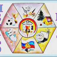 МБУДО "Центр развития творчества" г.Советск