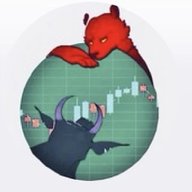 Методичный трейдинг. VSA. Отработка планов, сделки