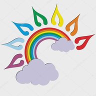 МАУДО ЦДТ "Радуга" г. Гая