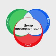 Центр профориентации Аксайского района (МБУ ДО ЦПиСПСУ АР)