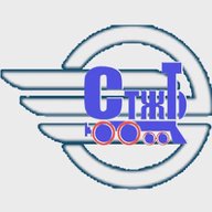Филиал ПривГУПС в г. Саратов