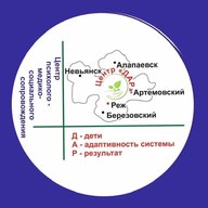 ГБОУ «Центр «Дар»