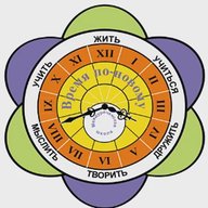 МБОУ Междуреченская СОШ Официальный канал
