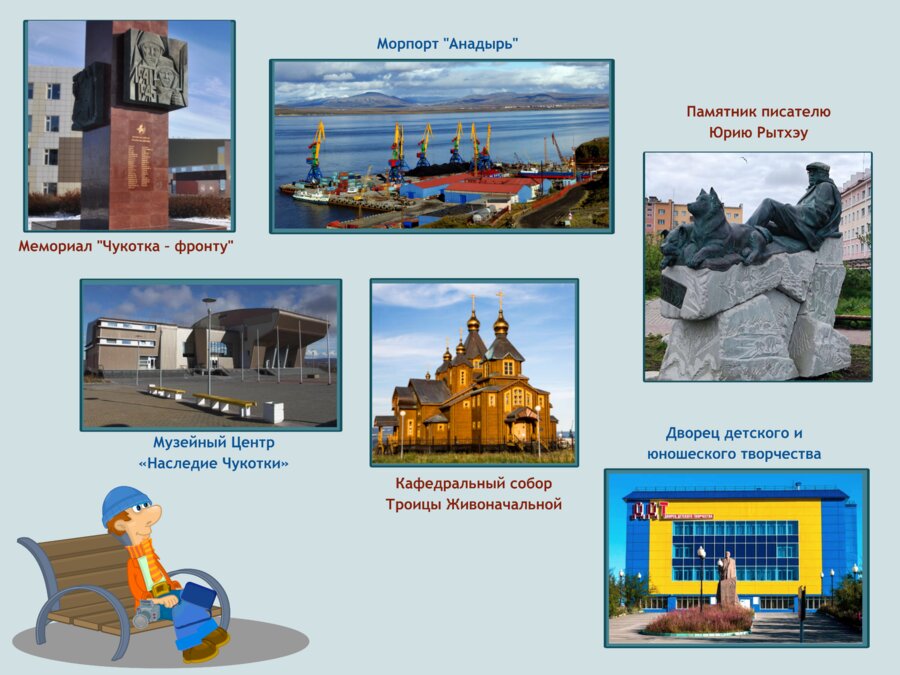 Знаковые места