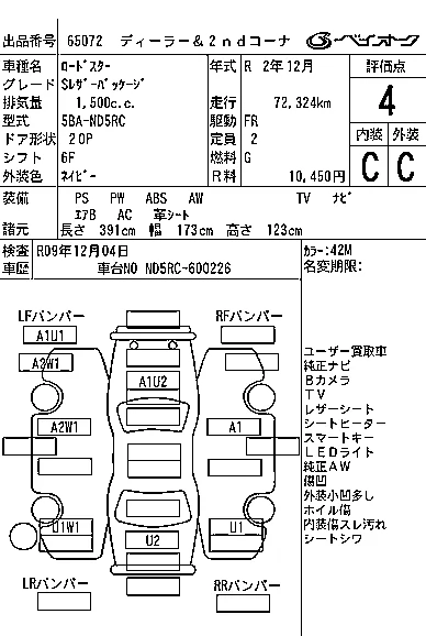 Mazda Roadster ND2, лот 65072