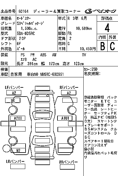 Mazda Roadster, фотография 3