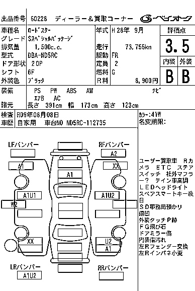 Mazda Roadster, фотография 3