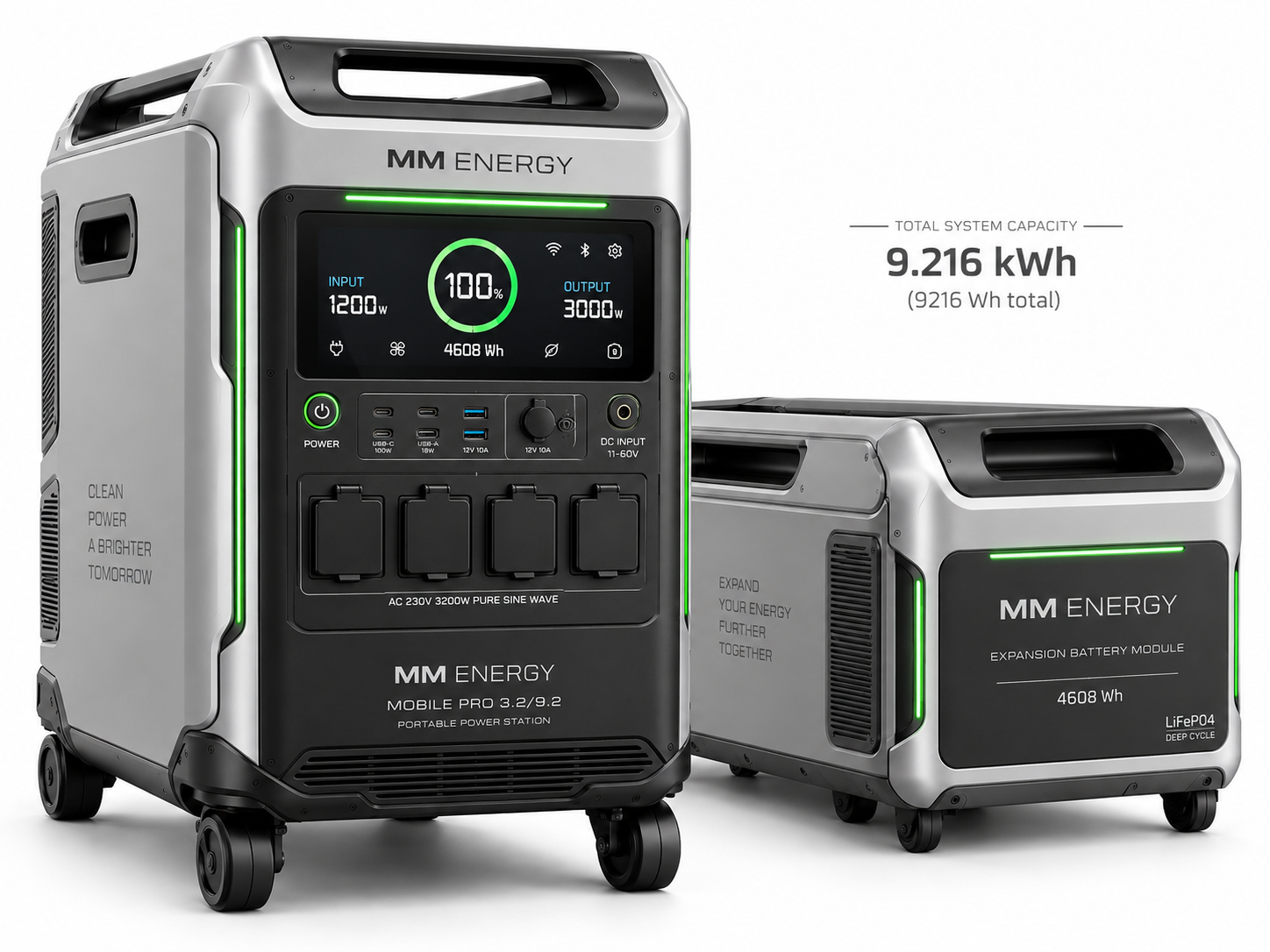 MM ENERGY Mobile Pro 3.2/9.2