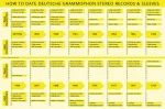 Deutsche Grammophon - изображение 3