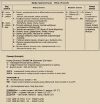Мелодия - изображение 7