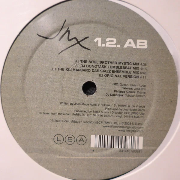 1.2. AB
