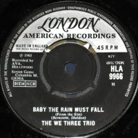 Baby The Rain Must Fall