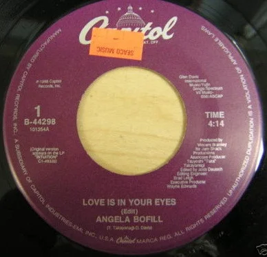 Love Is In Your Eyes