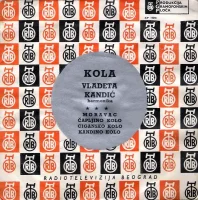 Kola