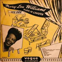 Plays In London