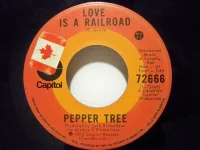 Love Is A Railroad