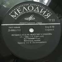 Музыка Из К/ф "Миссия В Кабуле"